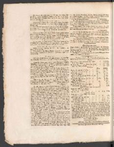 Sida 4 Norrköpings Tidningar 1832-02-08