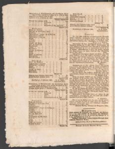 Sida 4 Norrköpings Tidningar 1832-02-11