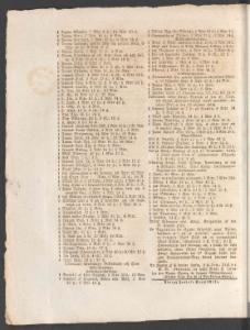 Sida 4 Norrköpings Tidningar 1832-11-10