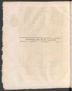 Sida 12 Norrköpings Tidningar 1833-04-20