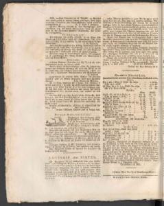 Sida 4 Norrköpings Tidningar 1833-11-13