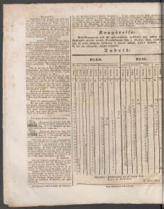 Sida 4 Norrköpings Tidningar 1840-08-26
